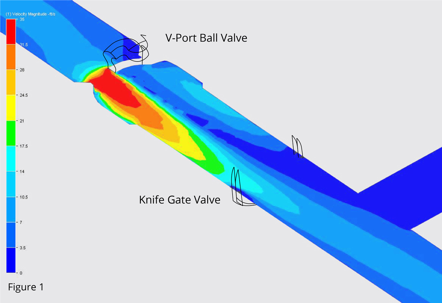 ball-valve-cfd-labelle-webd